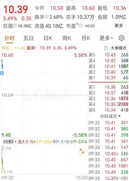 香港最靠谱配资平台 - 资金安全保障与平台资质查询